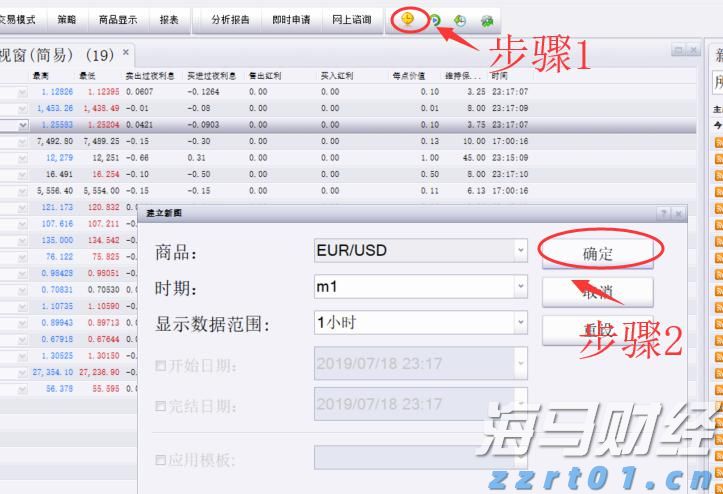 美国农业逆差创纪录，跌至286亿美元，标志着黄金时代的结束