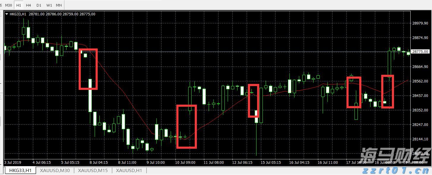 预制菜争议持续发酵,餐馆如何打消食客顾虑?