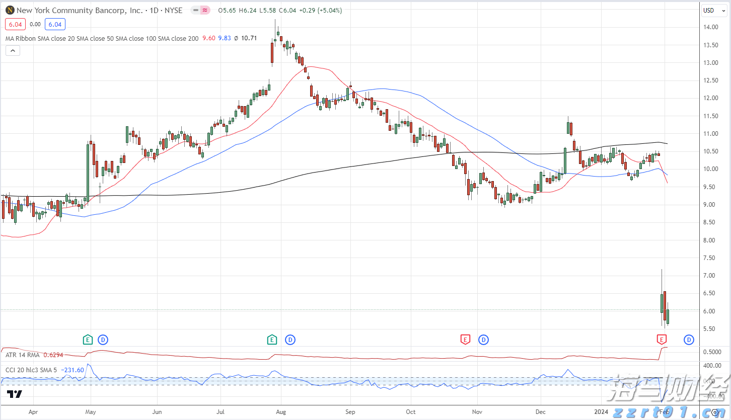 福建省市场监管局开展节前特种设备安全检查