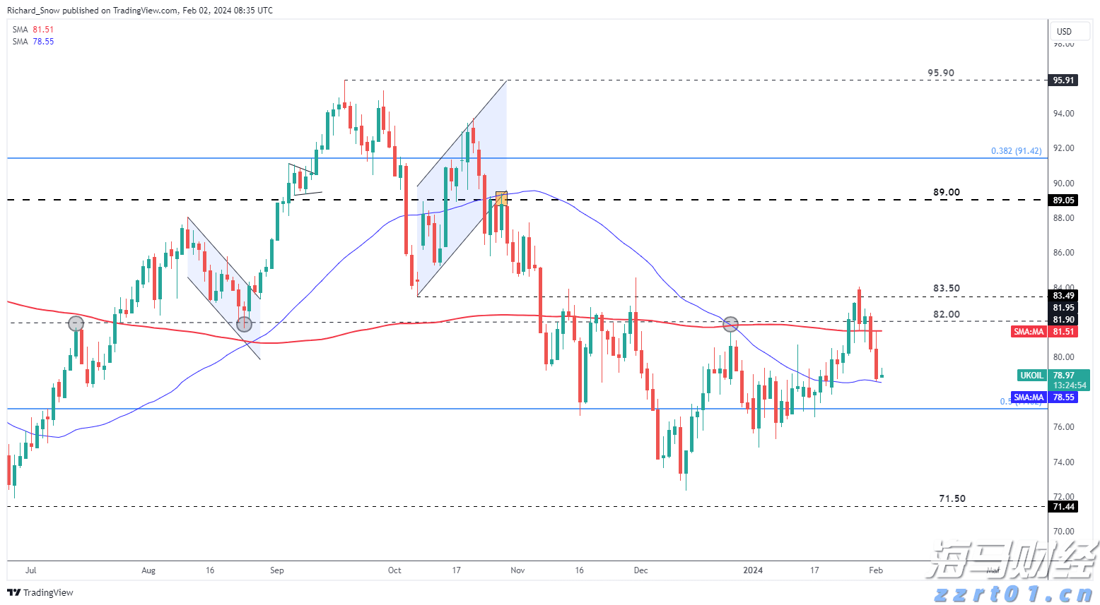特朗普宣布将墨西哥关税上调暂缓90天 以便达成新贸易协议