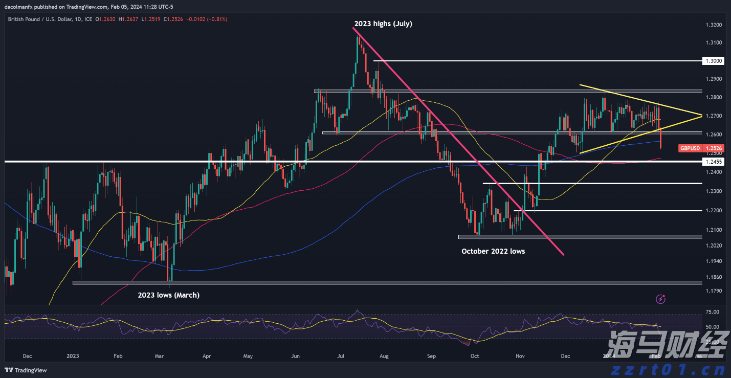 乘联分会：2023年7月国内狭义乘用车市场零售销量达183.7万辆 同比增长6.9%