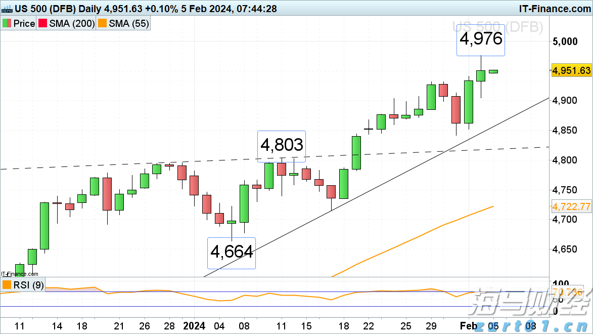 仿制药的冲击导致诺和诺德(NVO.US)市值蒸发700亿美元,巴克莱警告其面临“信誉崩塌”