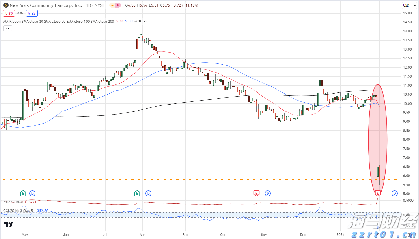 四川省市场监管局深入开展“铁拳”行动 严惩民生领域十类违法行为