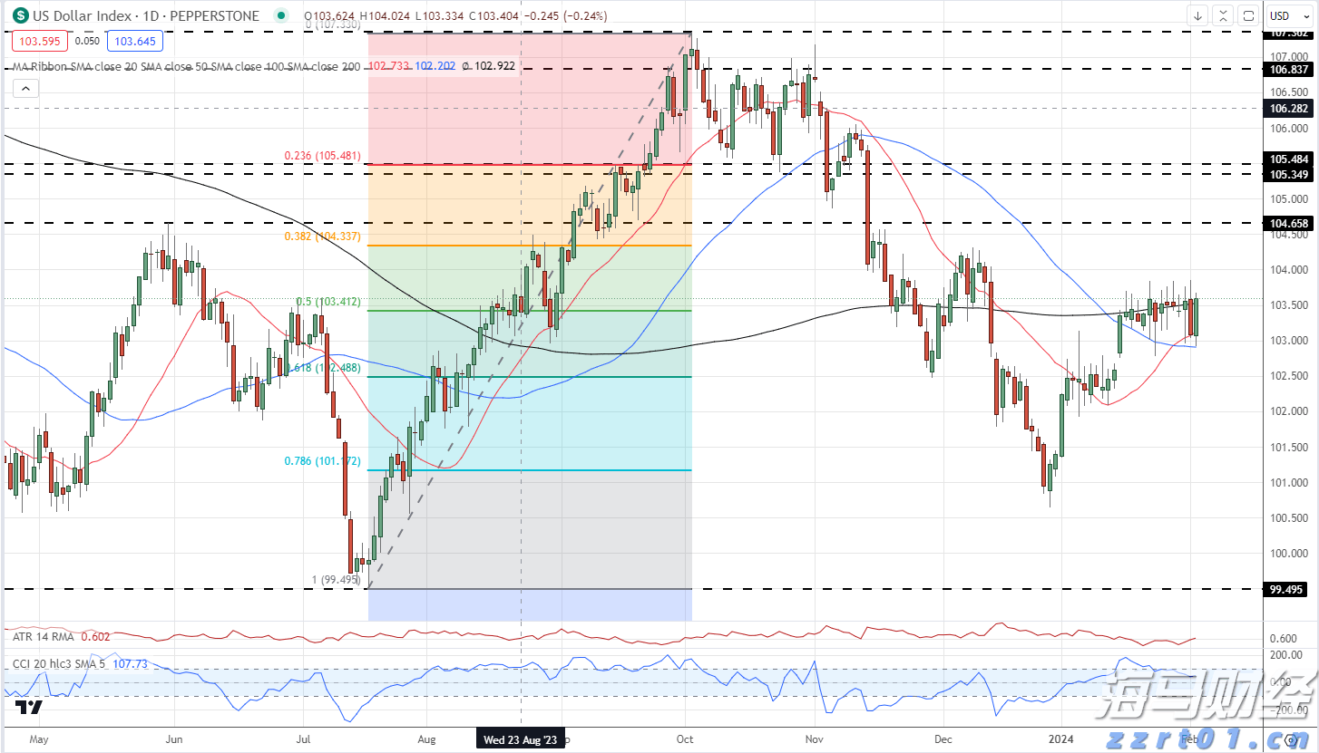 出口民调显示李在明在韩国总统选举中得票率大幅领先