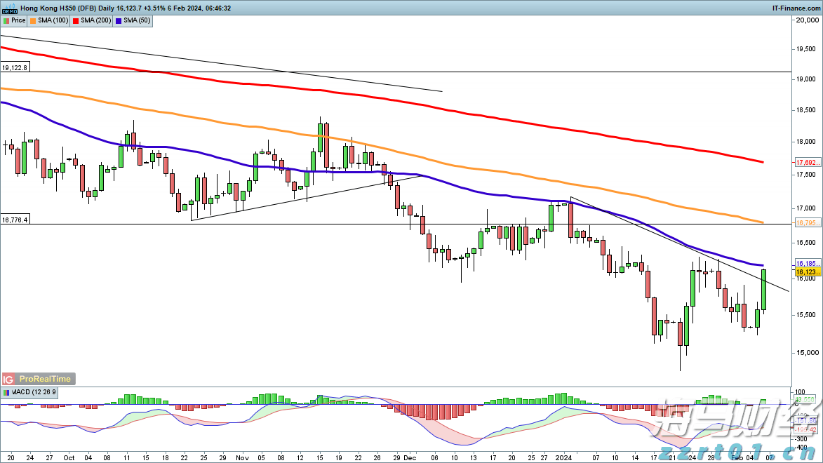 香港投资推广署举办研讨会 探讨如何利用香港国际金融中心优势 带动内地企业出海新机遇
