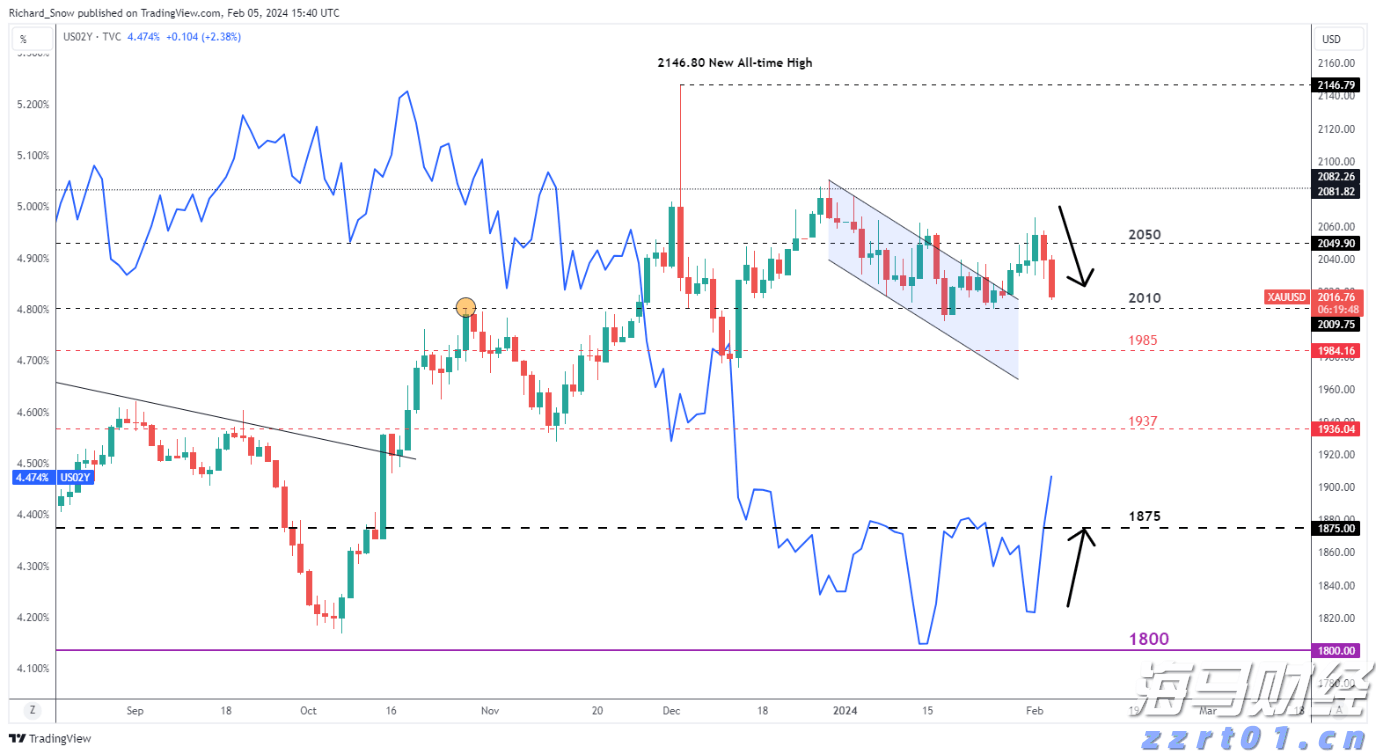 南京市场监管部门发布“五一”期间价格政策提醒函