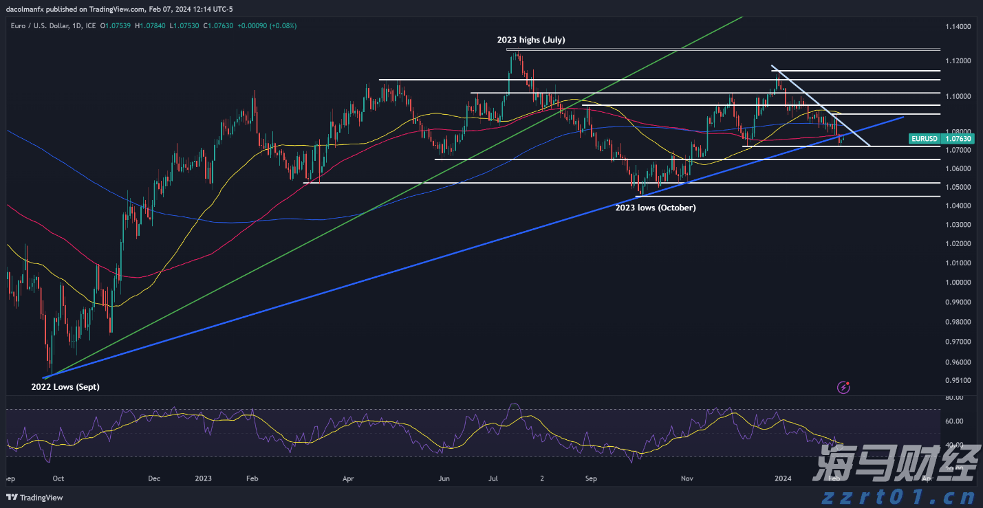 惠而浦(WHR.US)盘后大幅下跌！Q2业绩未达预期，全年盈利指引下调