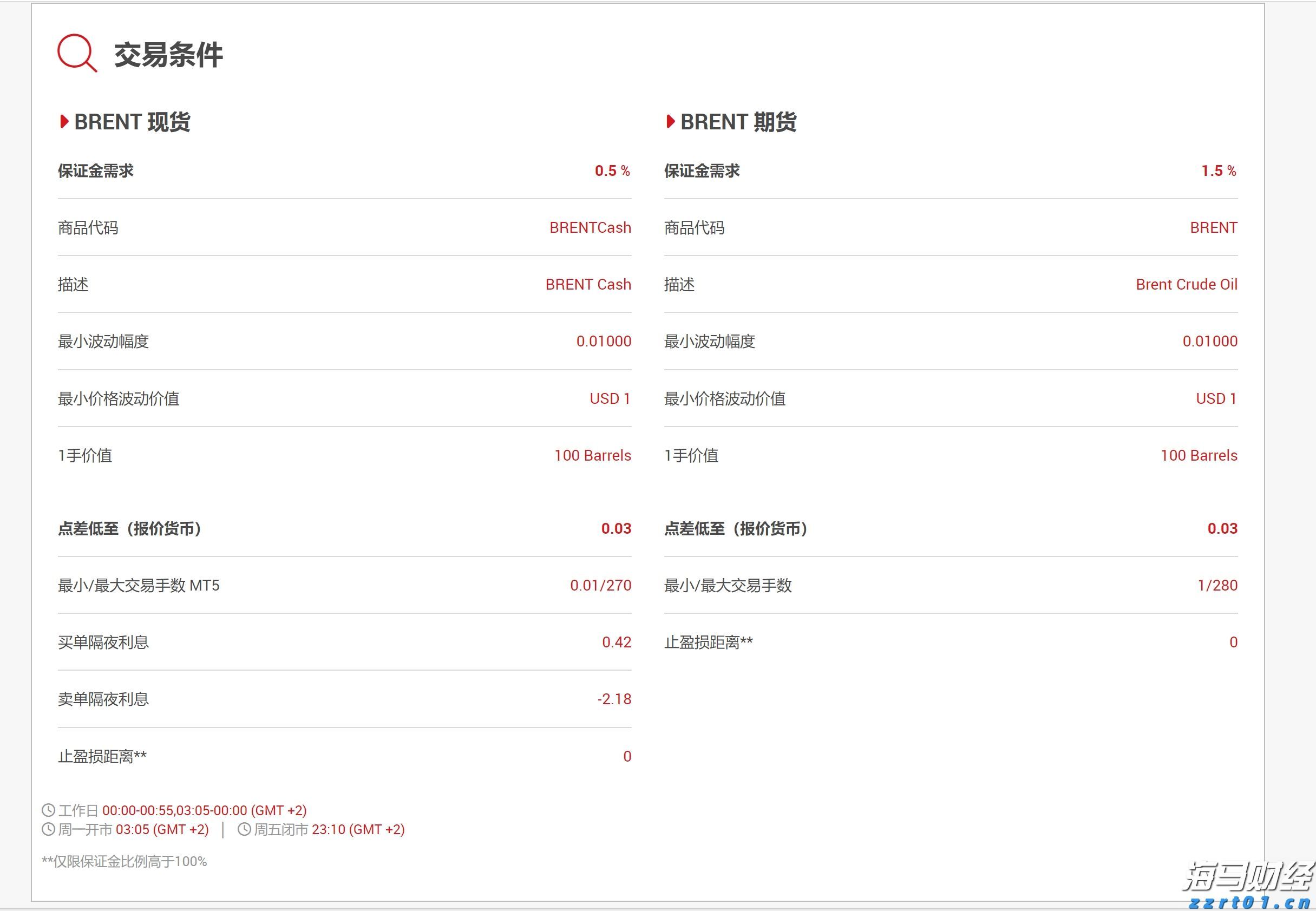 消费者支出紧缩影响营养品市场 雀巢(NSRGY.US)计划剥离部分维生素品牌