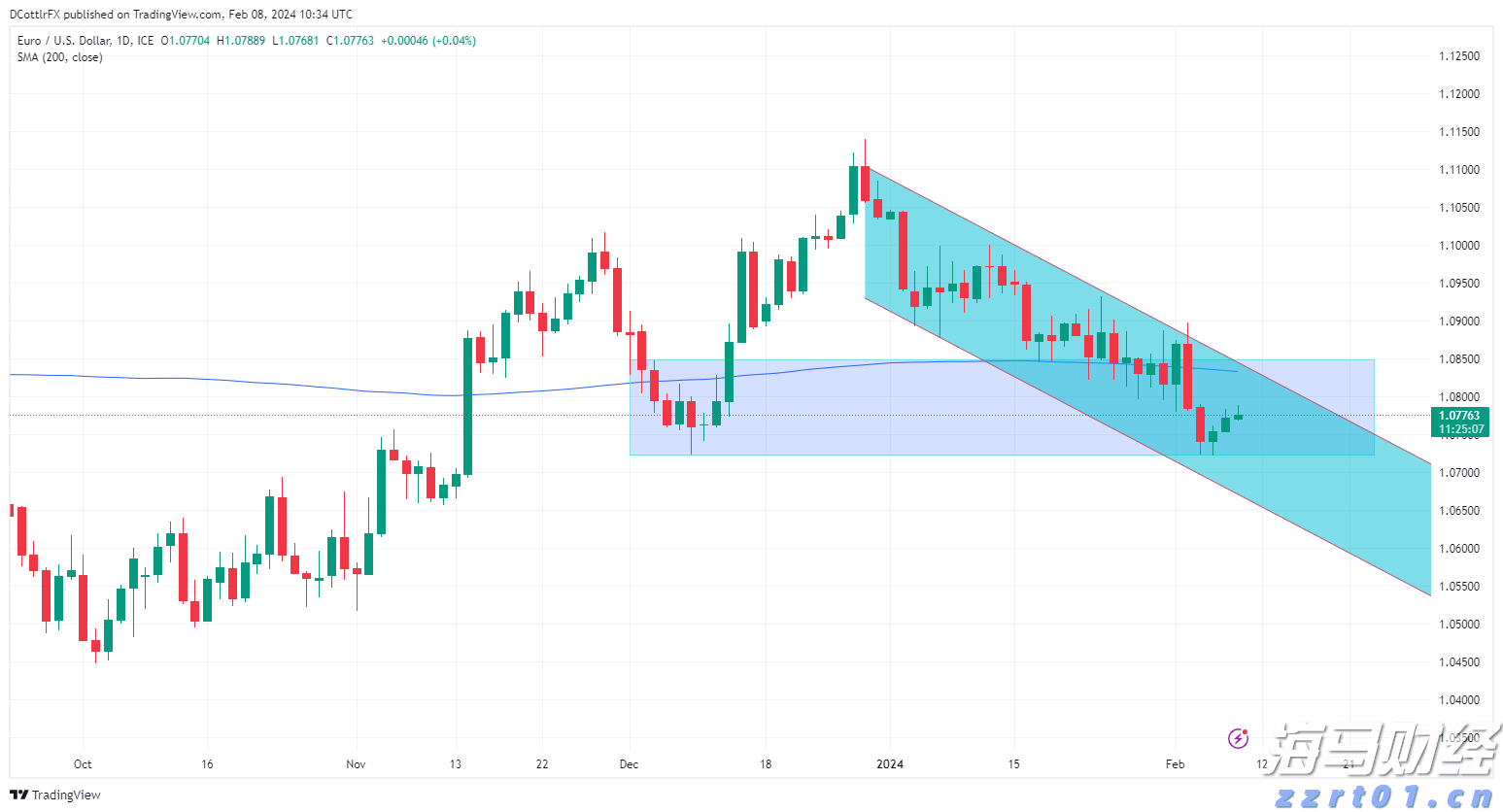 全国首家！广西行刑衔接食品检验实验室揭牌