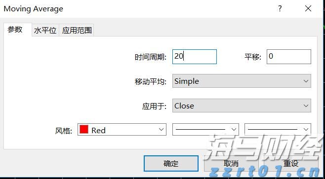 2022年青海省市场监管局广告监管领域工作扎实有效