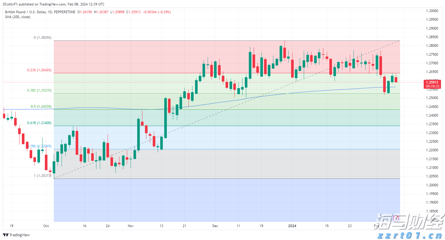 合肥高新区城西桥中心：“门前三包”促自治，设施排查护民生