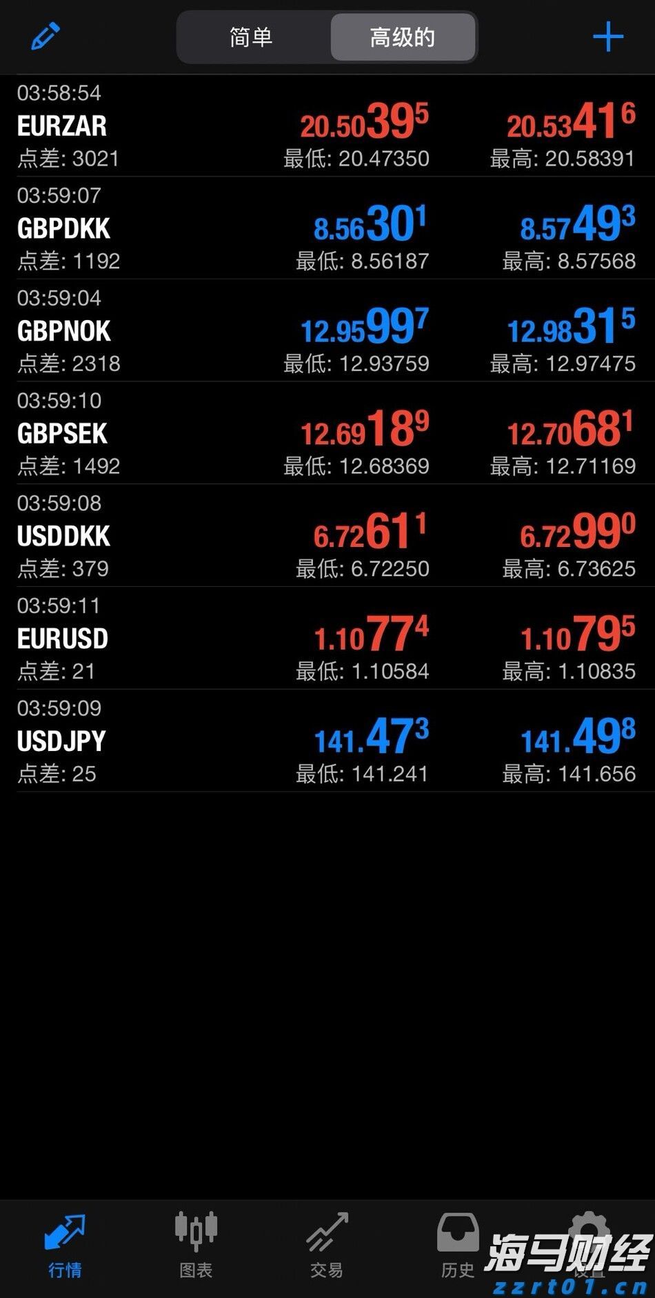 东吴证券：离真正的具身智能大模型还有多远？