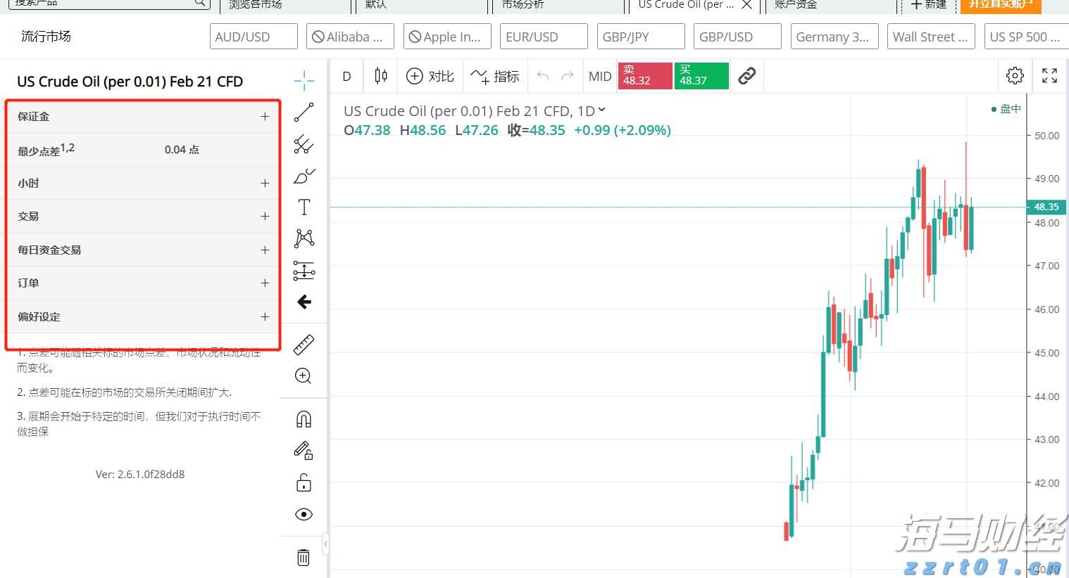 A股午评 | 沪指上涨0.75%突破3600点 医药股表现活跃