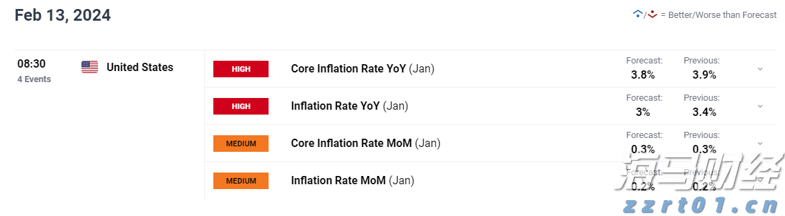 高温席卷北方 多地积极应对