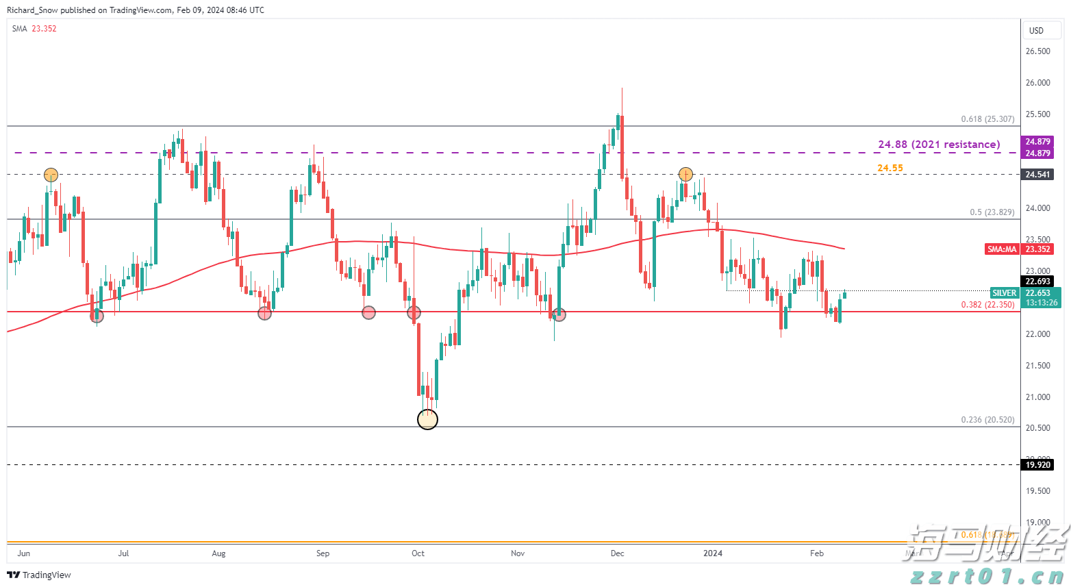 湛江举办基层精神科医师临床诊疗服务能力提升项目第二季度培训班