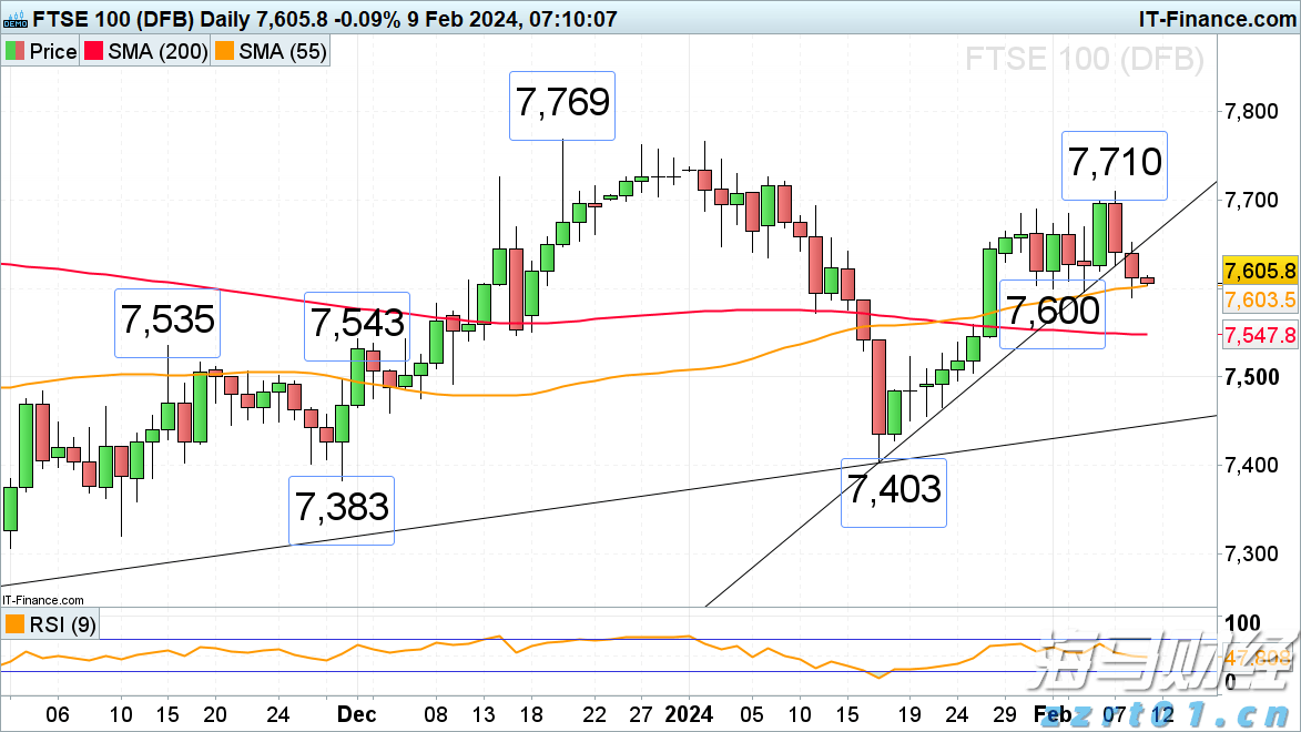 社保基金最新持仓动态：银行股仍被青睐，独特重仓股分析