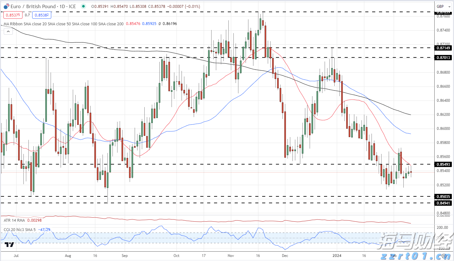 今日，梅州将开展全民国防教育宣传活动