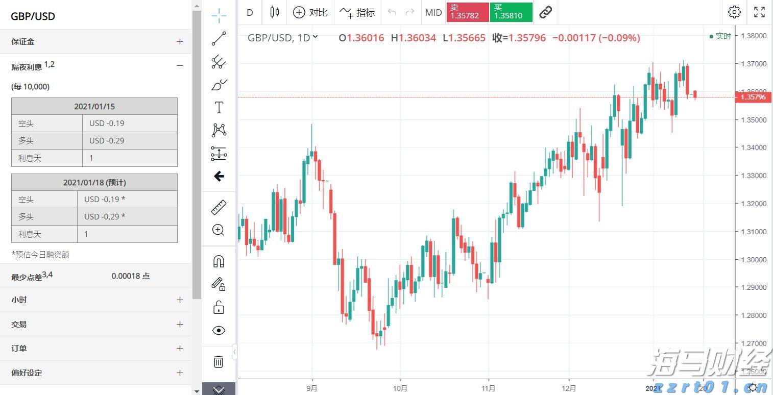 民生银行携手合肥“新粮仓” 金融助力消费新体验