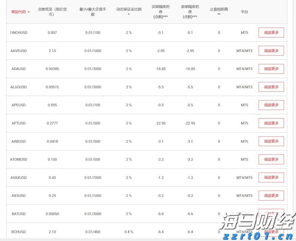 我市设施农业权属登记实现全域覆盖办理