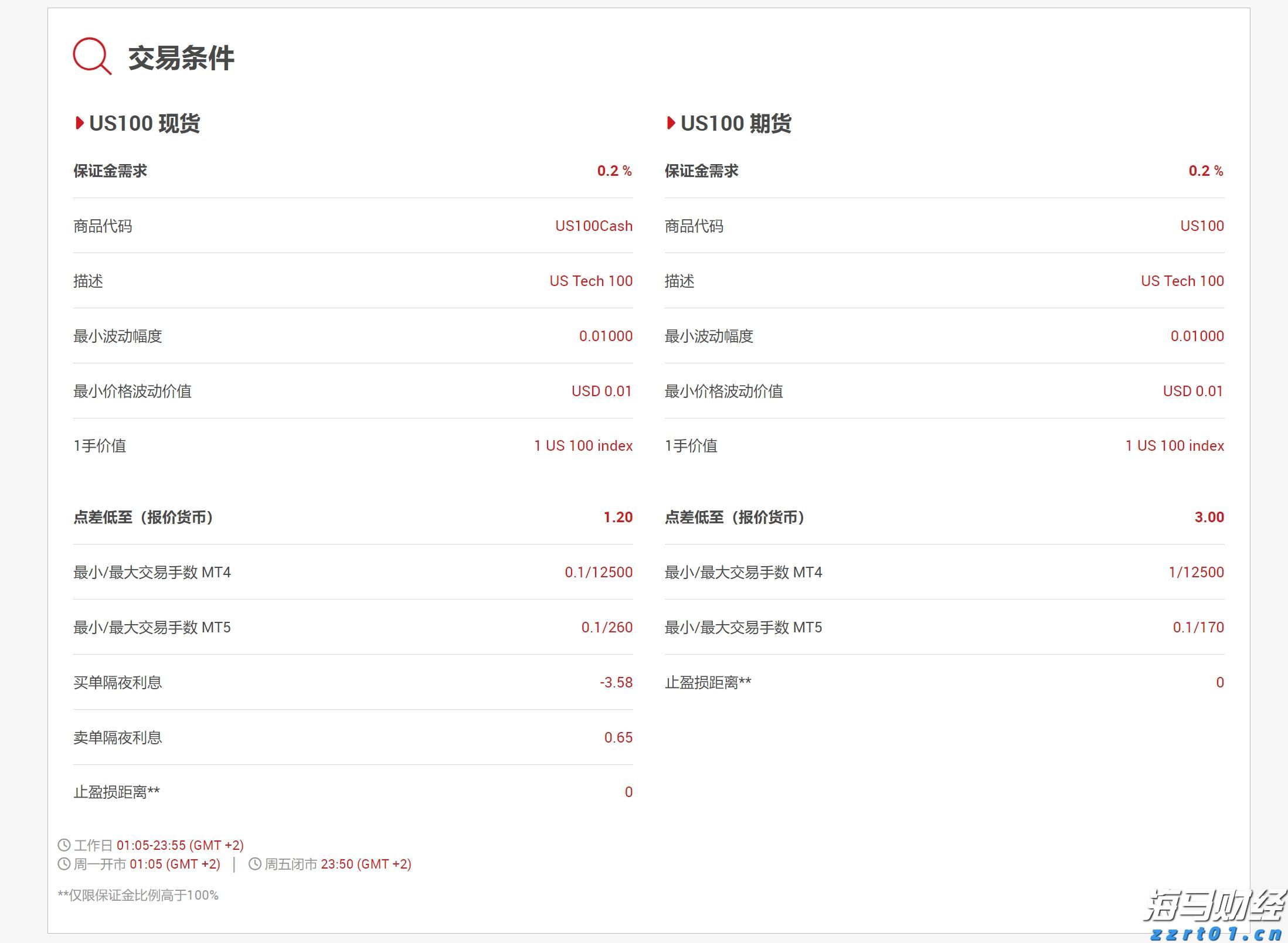 关税影响成本 卡特彼勒(CAT.US)第二季度利润不及预期
