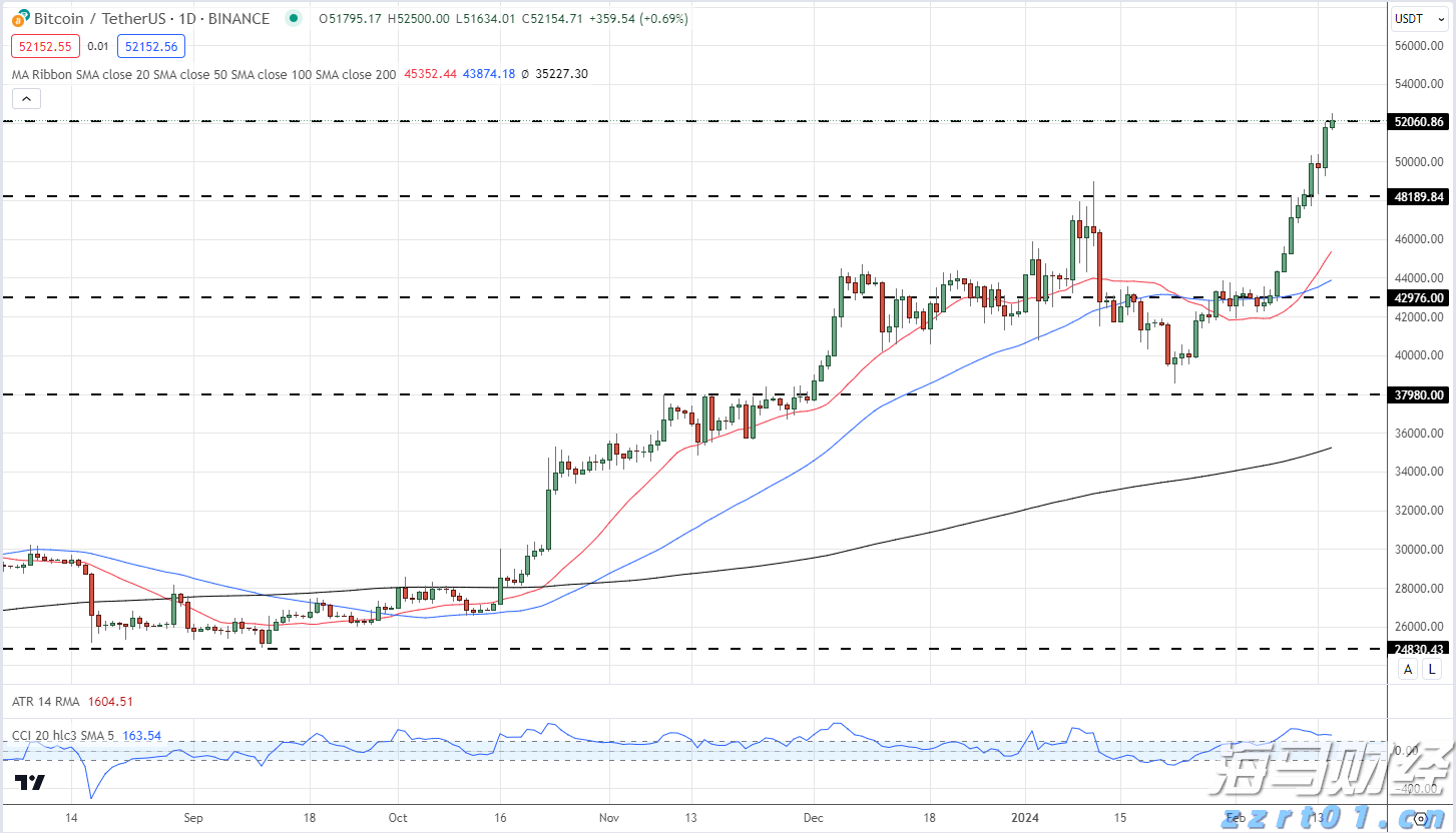 内蒙古强化重点工业产品质量安全监管
