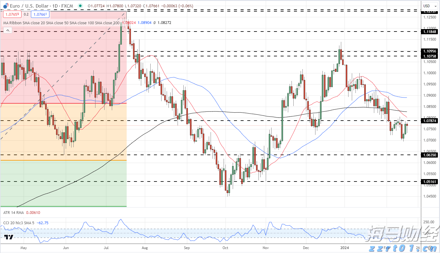 未来五年：到2027年建制村通公交率达55%