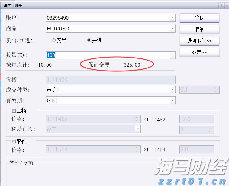 Heartflow (HTFL.US) 上调IPO规模 计划募资2.92亿美元