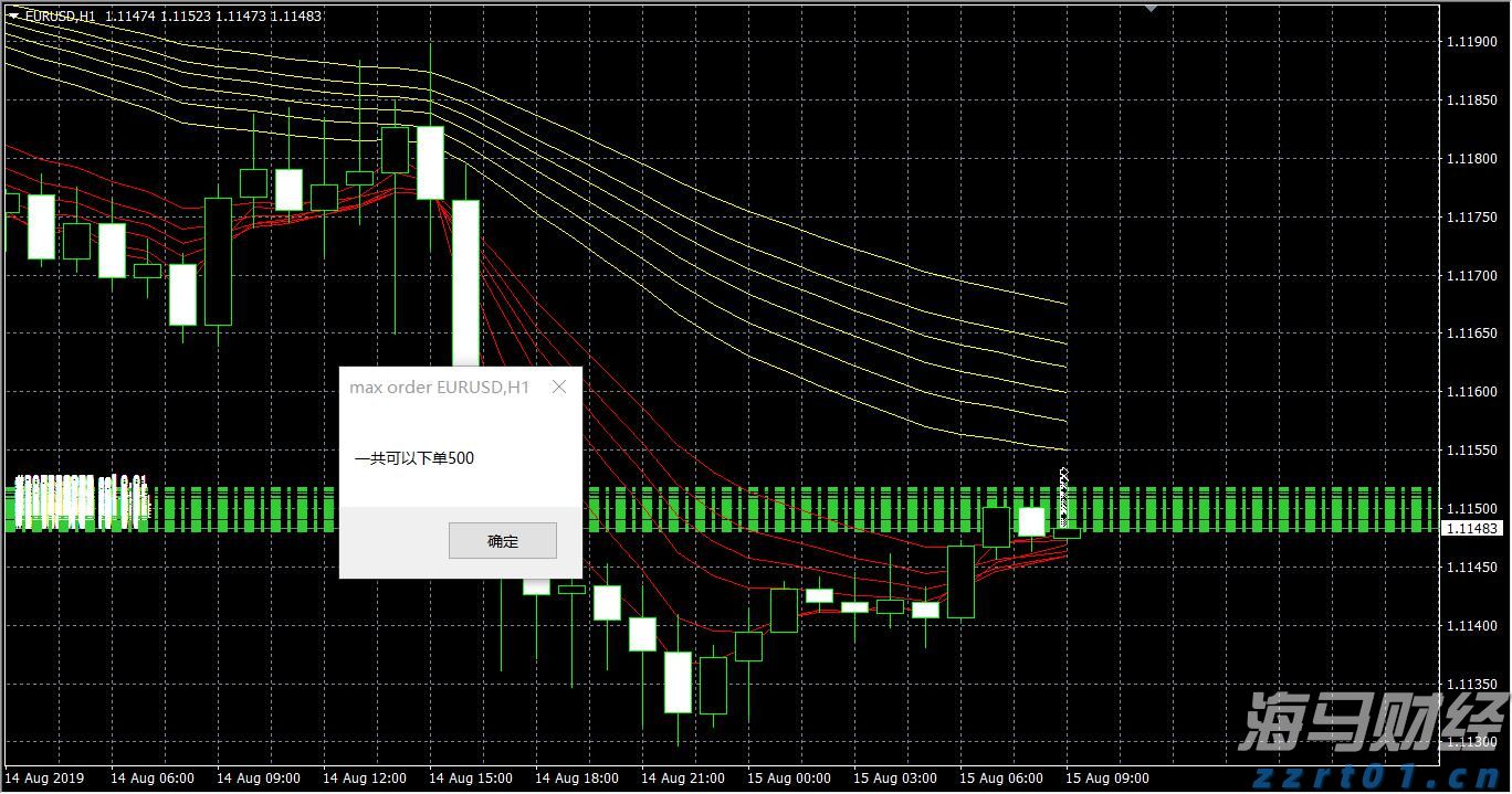 永利澳门(01128)控股股东Wynn Resorts, Limited二季度澳门业务经营收入约1.28亿美元 同比减少20.78%