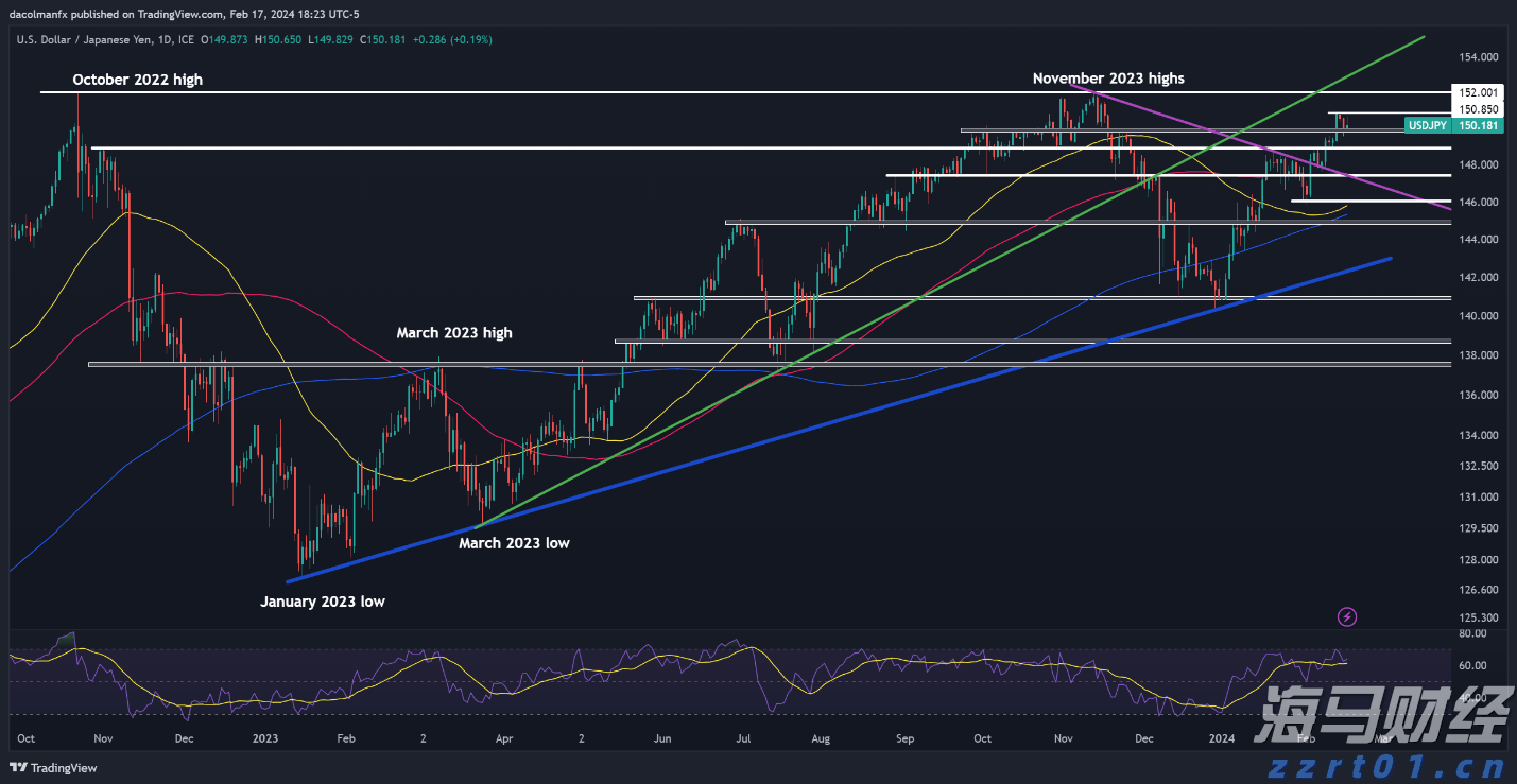 江西省市场监管局部署开展2024年民生领域反垄断执法专项行动
