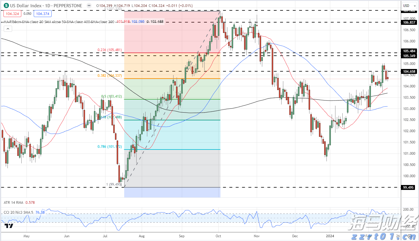 陕西省市场监督管理局规范中秋、国庆期间市场价格行为提示