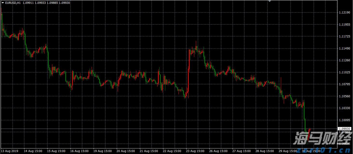 亚马逊(AMZN.US)收购可穿戴AI初创公司Bee,或将提升智能助手Alexa的转录能力