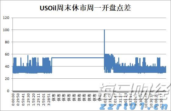 湛江边检站保障40万吨级转子帆加装船安全靠泊