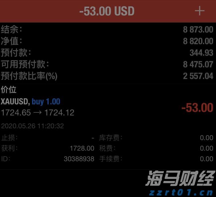 A股盘前播报 | OpenAI推出GPT-5 加密货币迎来新机遇