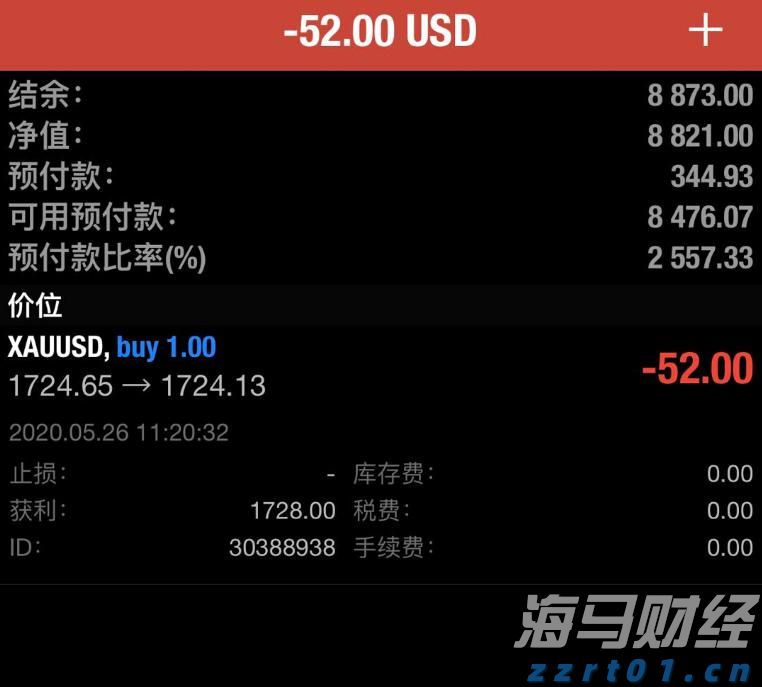 A股盘前播报 | OpenAI推出GPT-5 加密货币迎来新机遇
