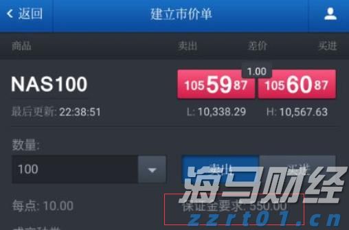比特币蓄势冲击历史新高 投机多头与降息预期共舞  年底目标价看15万美元