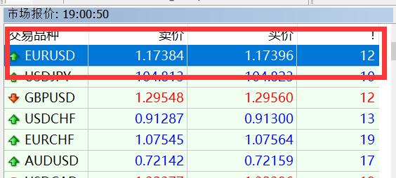 全国第三!广州市场主体总量突破400万户