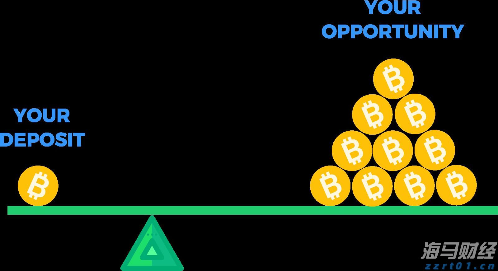 LME仓储空间紧缺!特朗普关税豁免引发铜库存变动