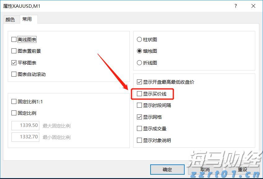 市残联第六届主席团第四次全体会议召开