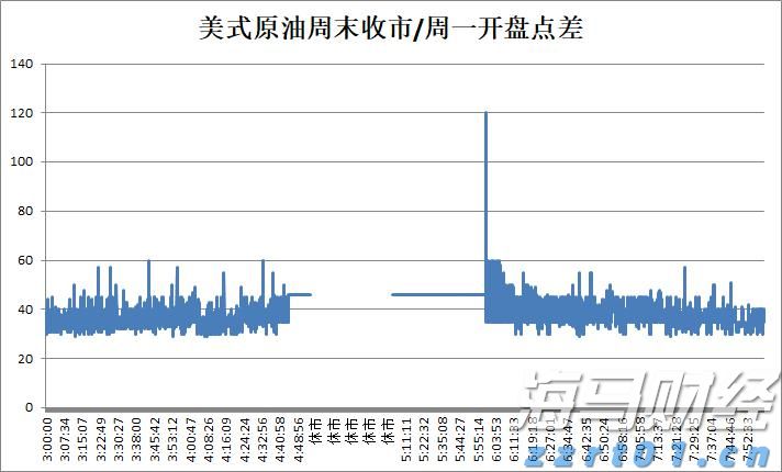 5月安徽CPI同比上涨2.3%
