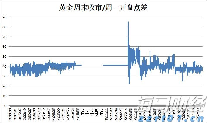 5月安徽CPI同比上涨2.3%