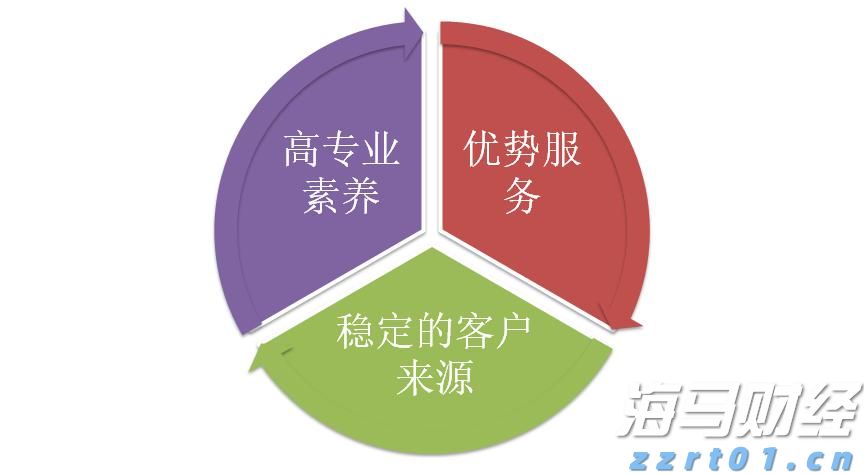 福建花卉产品畅销“一带一路”