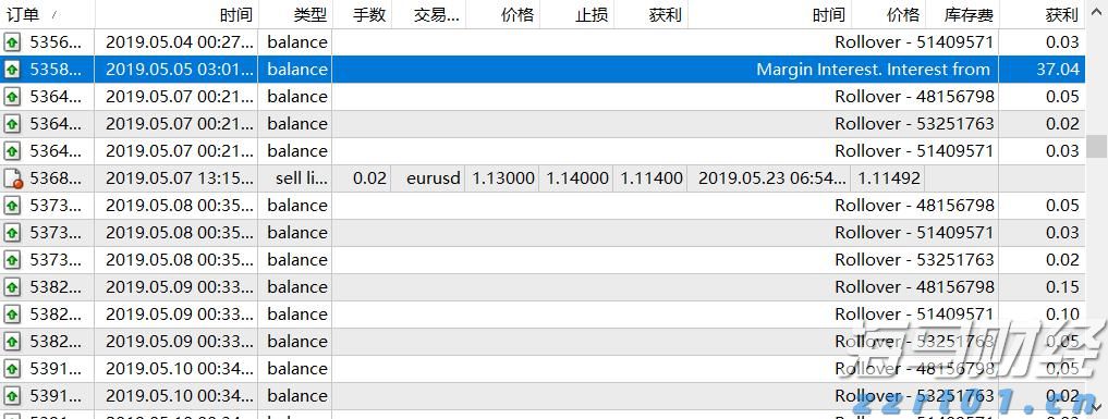 制止餐饮浪费，江苏在行动