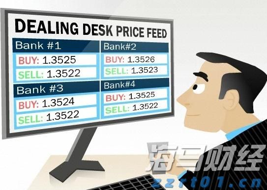 7月份全球制造业偏弱，亚洲制造业保持扩张