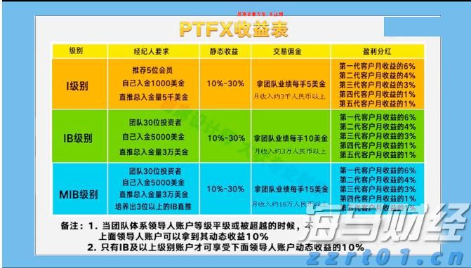 梅州海关供港澳活猪远程检疫监装模式正式启动