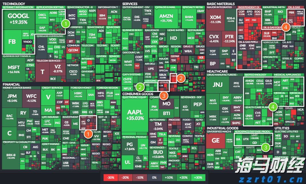 “潮动三月三·抖音足球嘉年华”广西站迎来1/4决赛