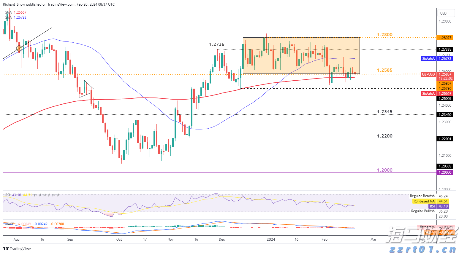 黑龙江省知识产权局现场检查指导“哈洽会”知识产权保护工作