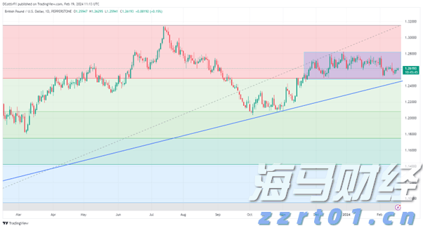 广东：探访书展新气象 书香湾区展销两旺