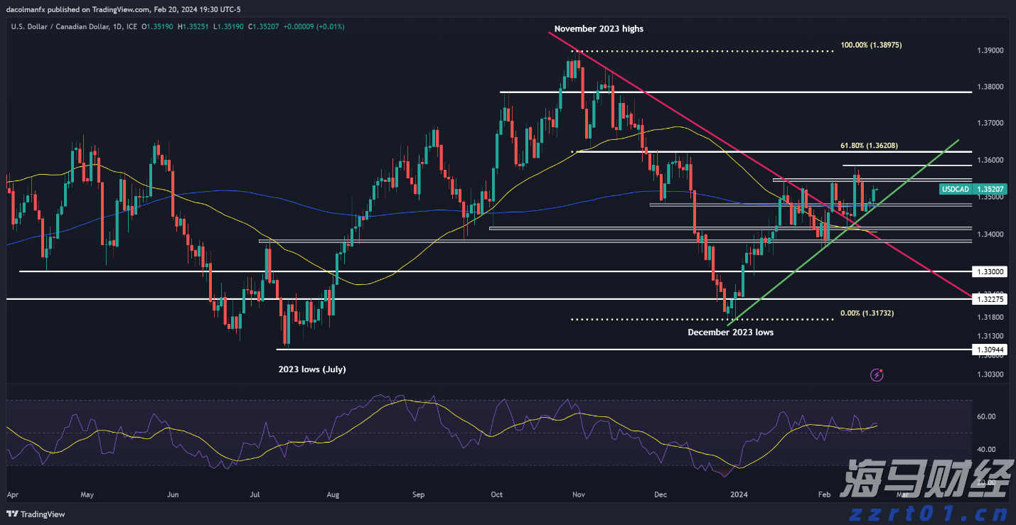 广东防汛应急响应调整为Ⅳ级