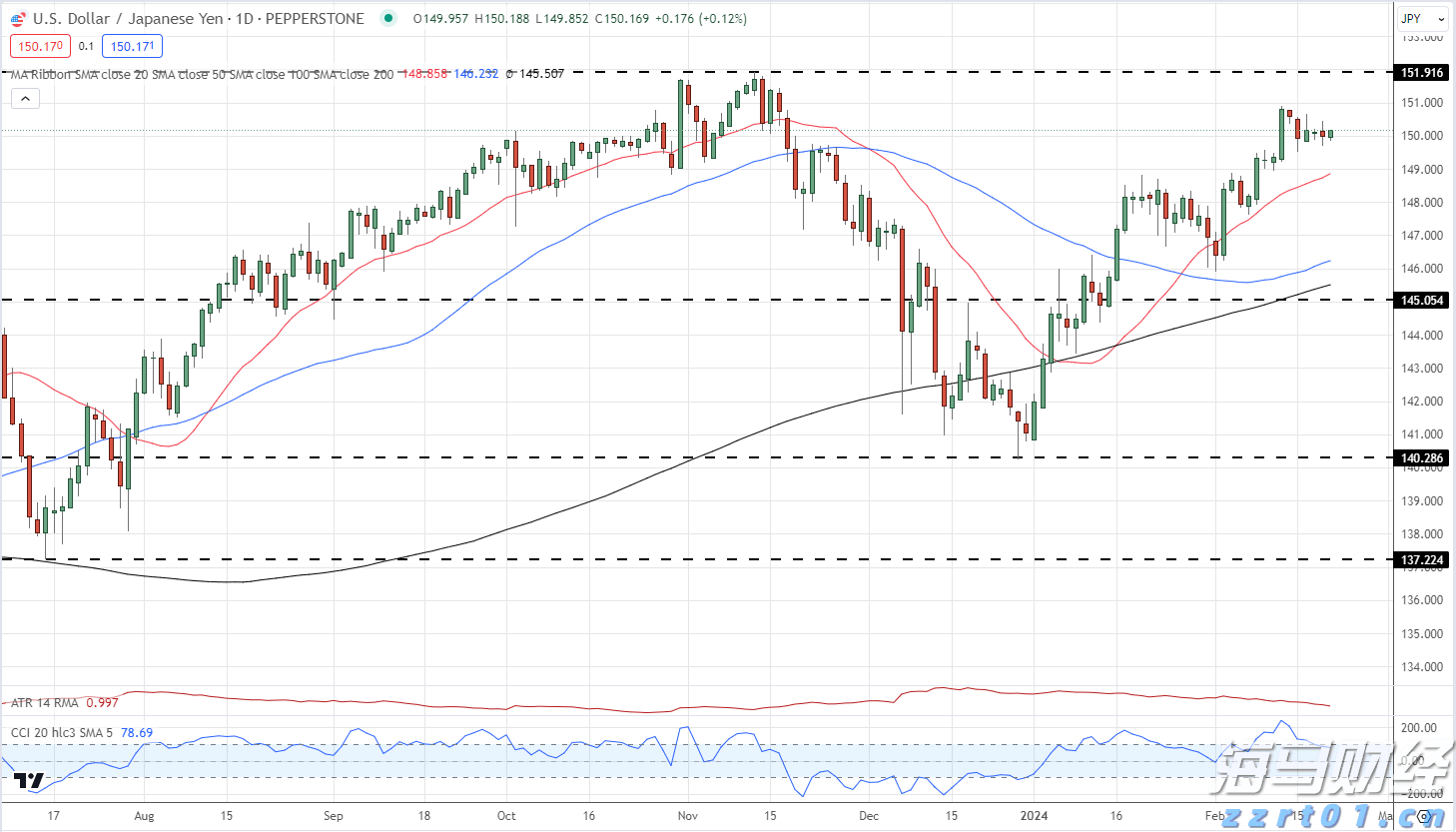 今起琼州海峡客滚船恢复运输
