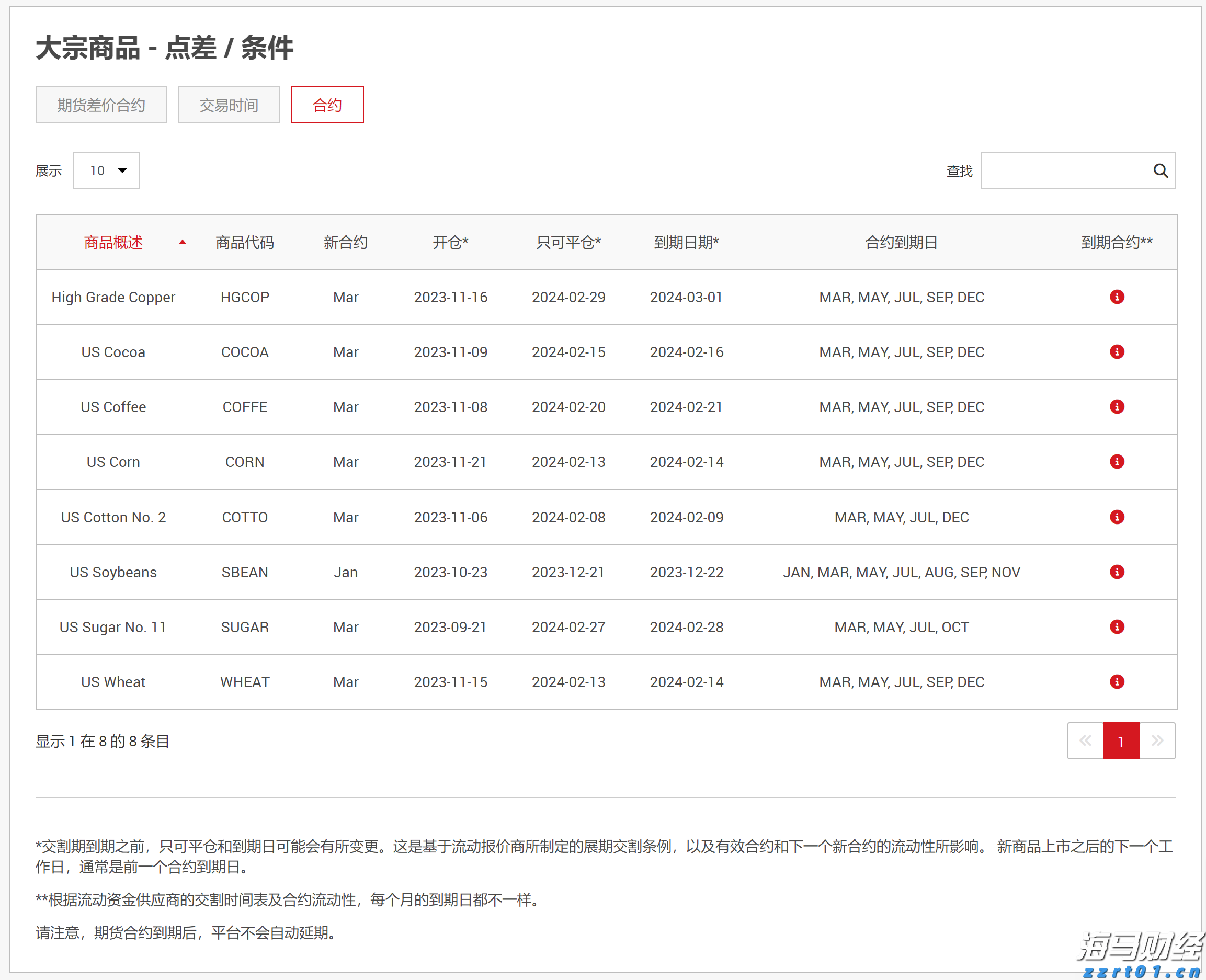 大客户新品销售反馈乐观，思摩尔国际(06969)如何撬动全球HNB市场新机遇？